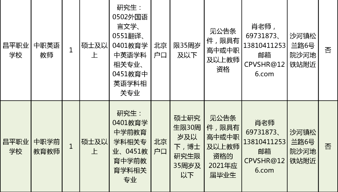 博兴华丰板业招聘启事，探寻人才，共铸行业辉煌未来