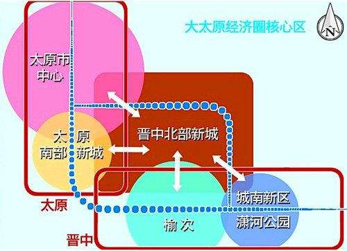 榆次归太原，城市发展的最新动向与整合进展