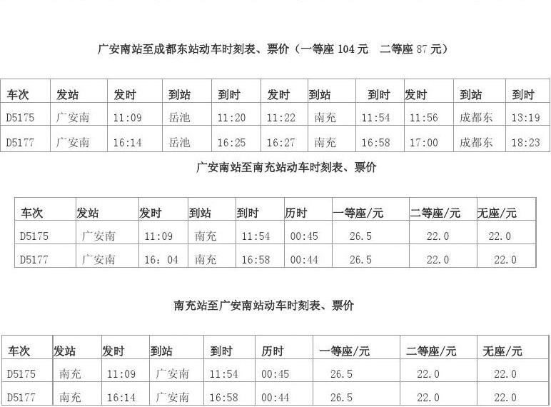 广元火车站时刻表最新详解