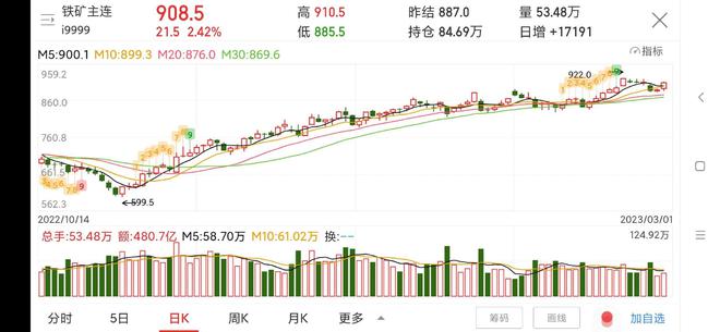 股票酒钢宏兴最新消息深度解读报告