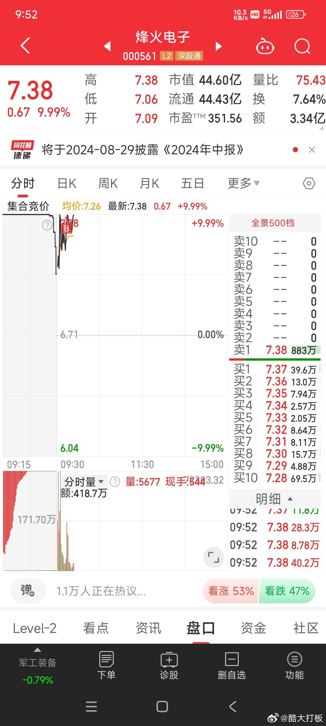 烽火电子最新动态全面解读（股票代码，000561）