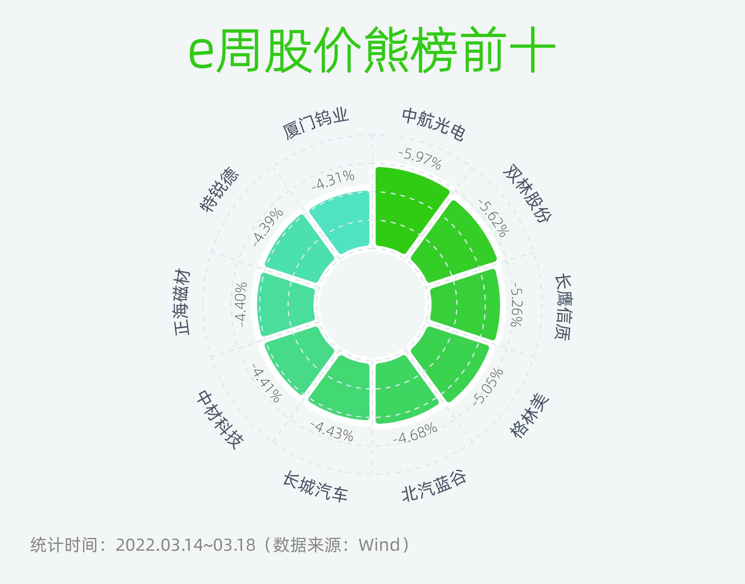 中概股回归最新动态，市场趋势及前景展望