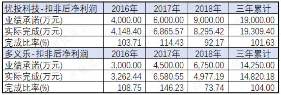 慈星股份股票最新消息深度解读与分析