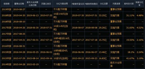 股票代码002495最新消息深度解析