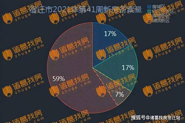 祁县二手房市场最新动态解析