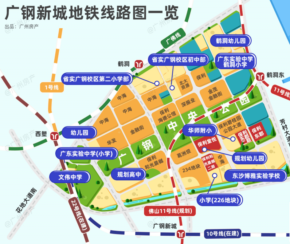 广钢新城规划蓝图，塑造未来城市的崭新面貌