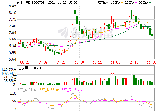 沐栀凝 第5页