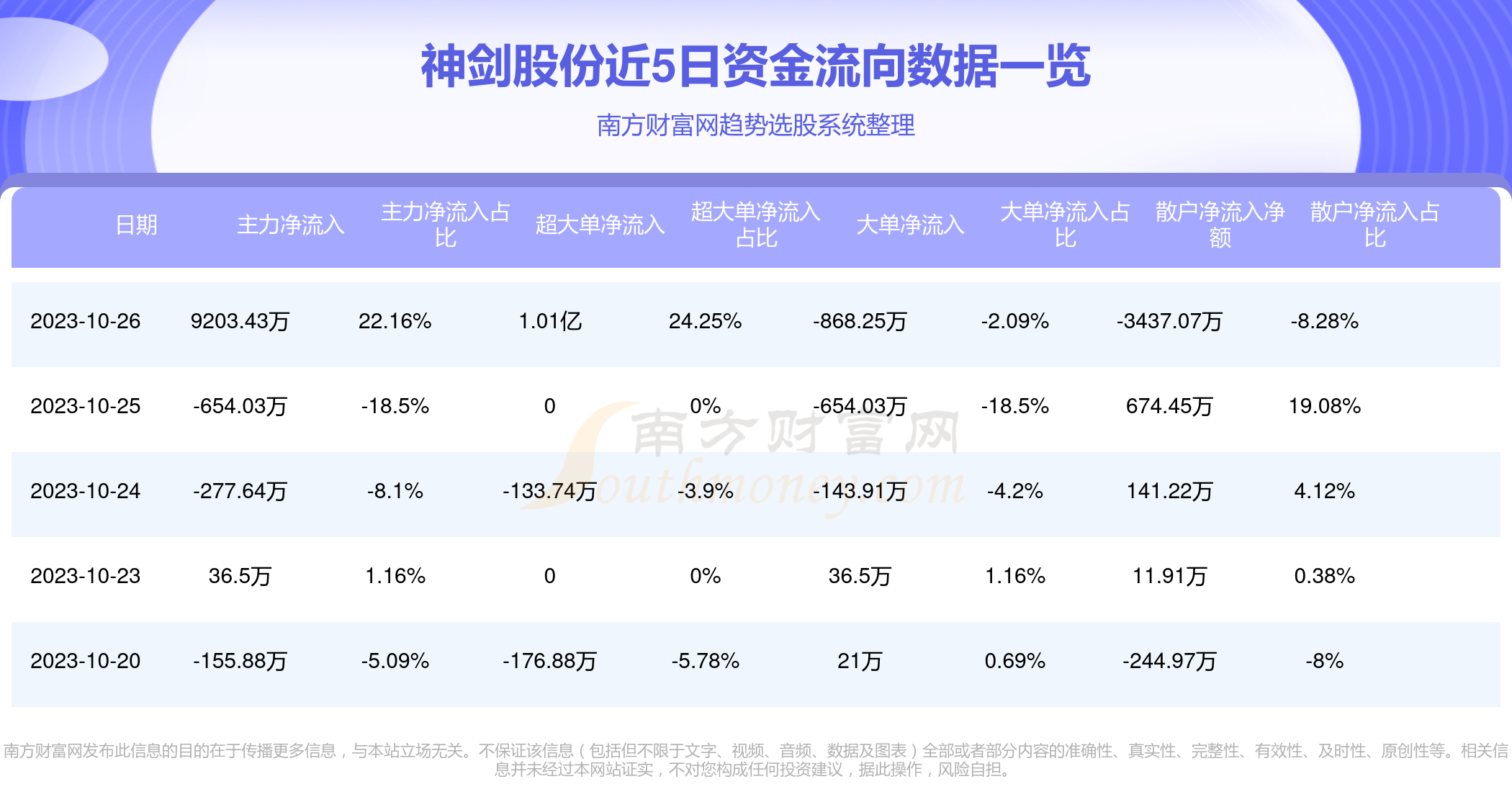 神剑股份股票最新消息全面解读