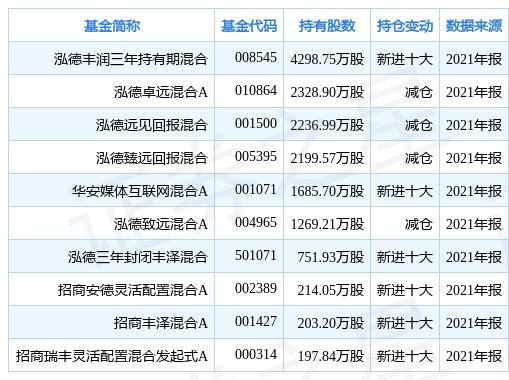 丰润大众传媒最新招聘信息全面解析