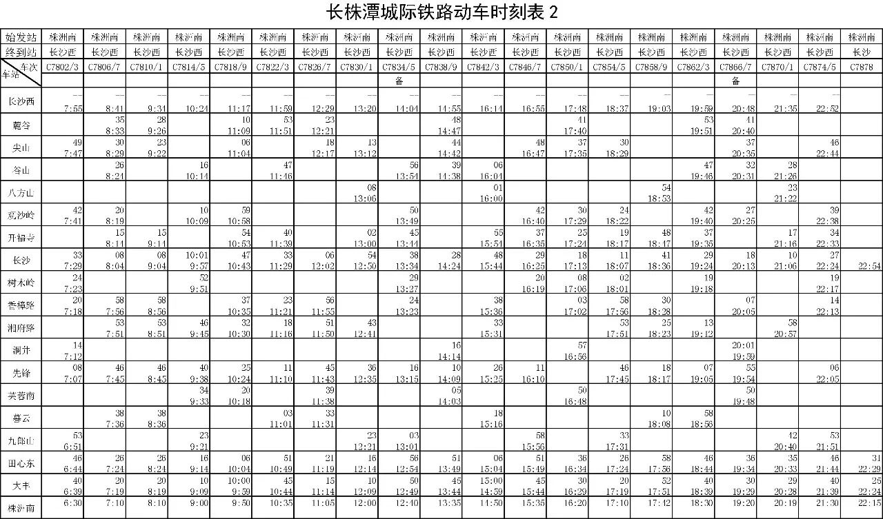 长株潭城际铁路最新时刻表详解