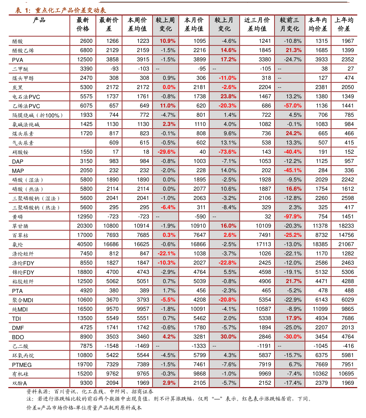 全面解读，今日最新净值公布，关于110010基金的净值查询分析