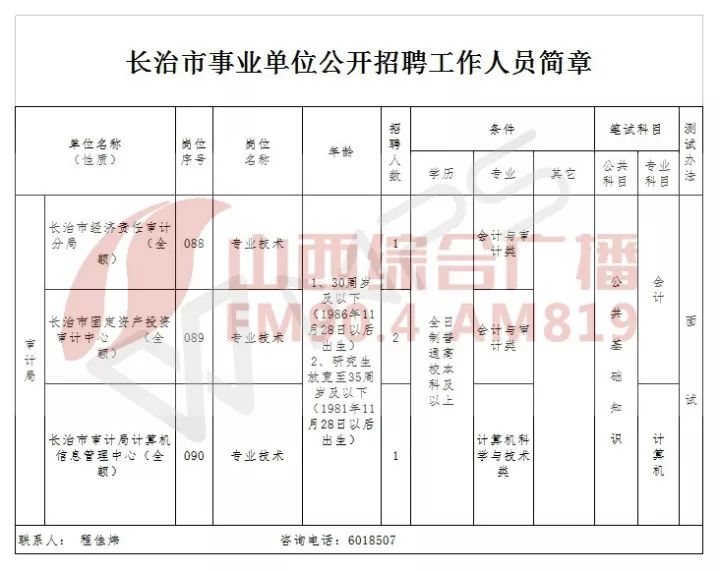 交城县人才招聘最新聚集地信息速递