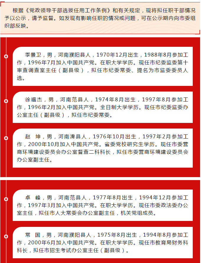 昆山市组织部公示，深化人才队伍建设，助力城市高质量发展新篇章