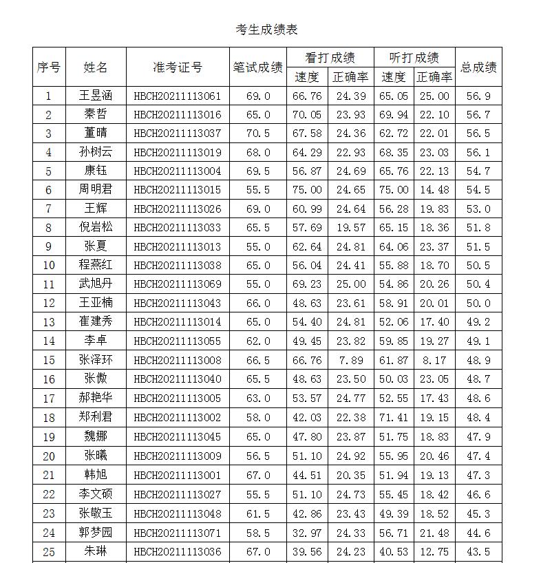 玻璃厂最新招聘启事，职位空缺与职业发展机会