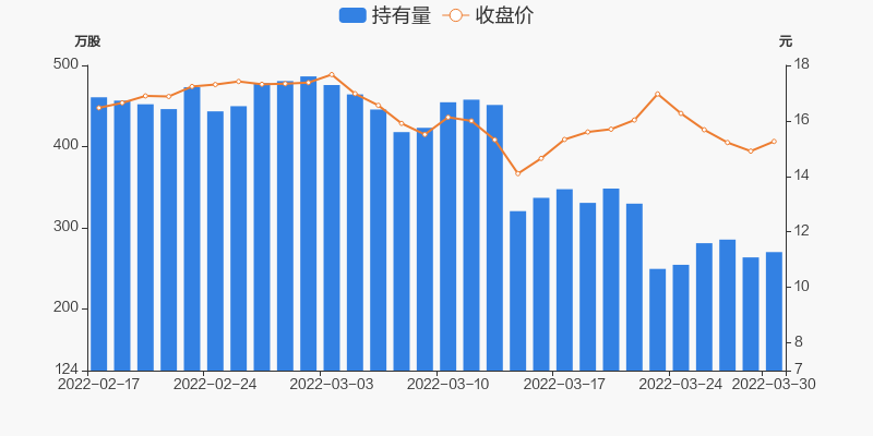 雄韬股份股票最新消息全面解析与解读