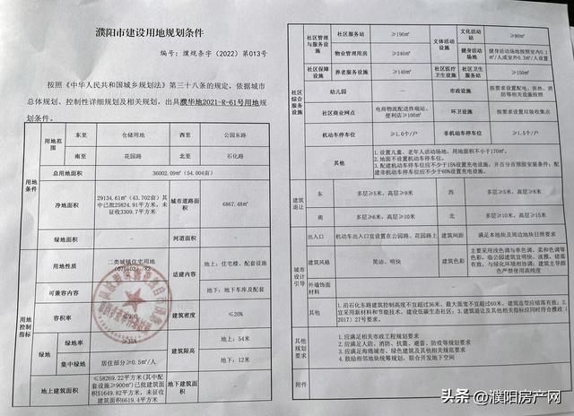 华龙区住房和城乡建设局最新项目概览