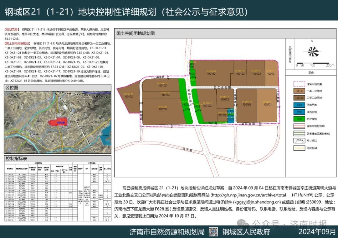 铁锋区自然资源和规划局最新发展规划概览