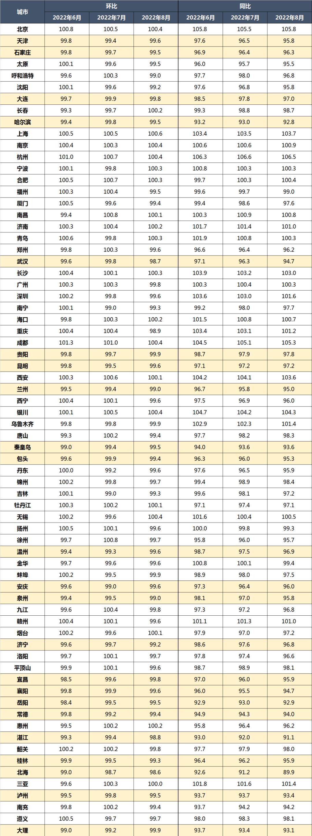 衢州市统计局最新招聘启事概览