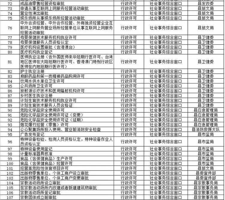 沙县数据和政务服务局最新招聘全解析