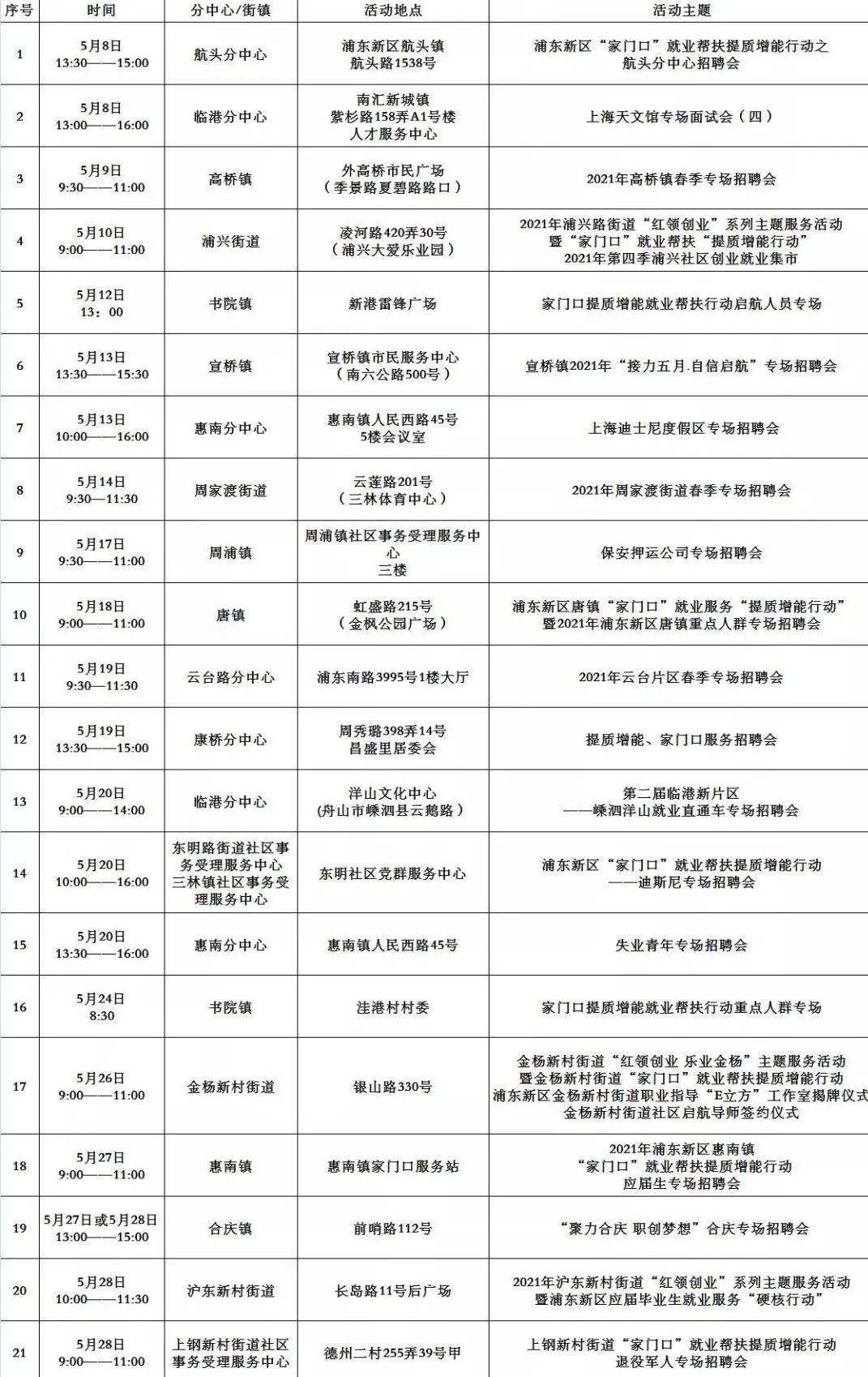 东丰县特殊教育事业单位招聘最新信息概览