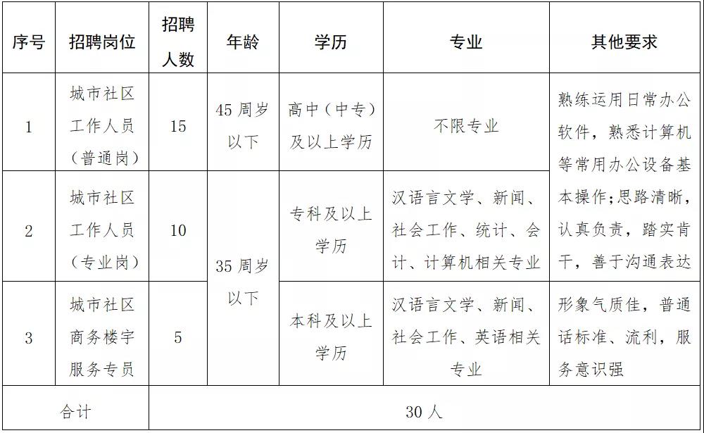 2024年12月1日 第5页