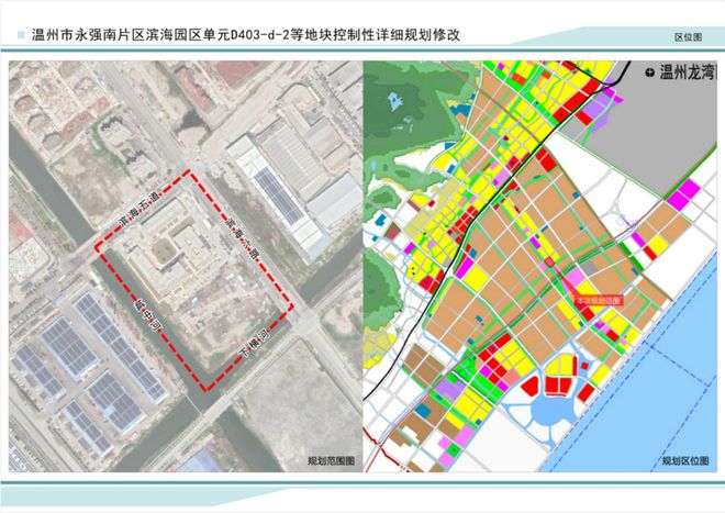 龙湾区医疗保障局最新发展规划概览