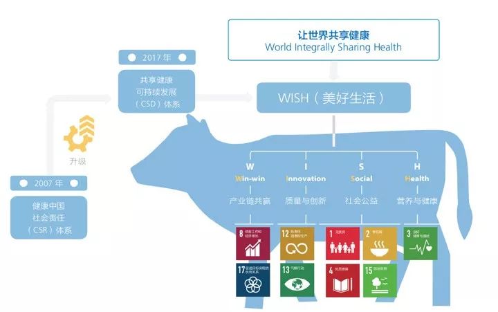 余姚市特殊教育事业单位发展规划研究报告