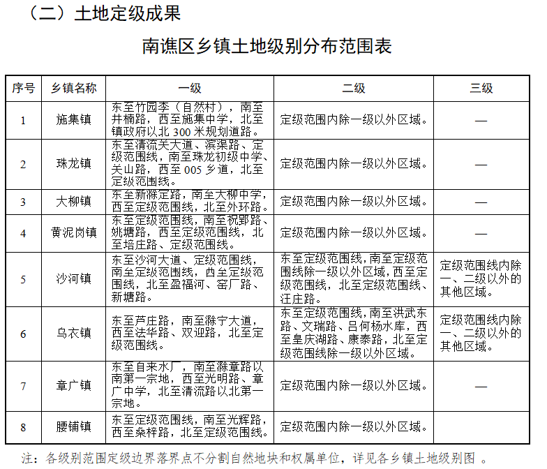 北沙城乡人事任命揭晓，开启地方发展新篇章