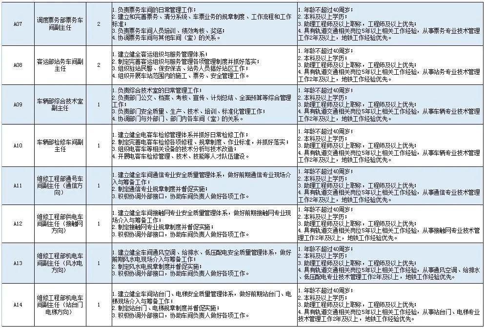 洛阳市社会科学院最新招聘启事概览