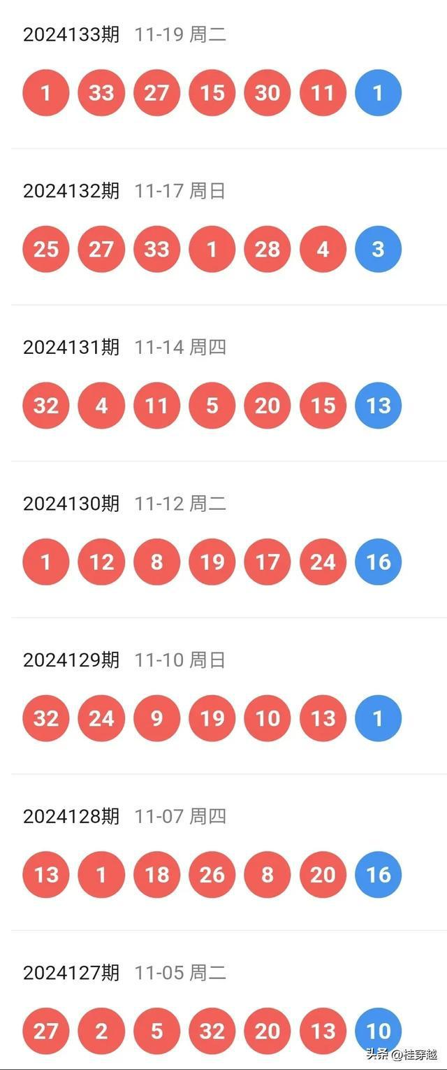 2024新澳门天天开好彩,数据决策分析驱动_铂金版64.527