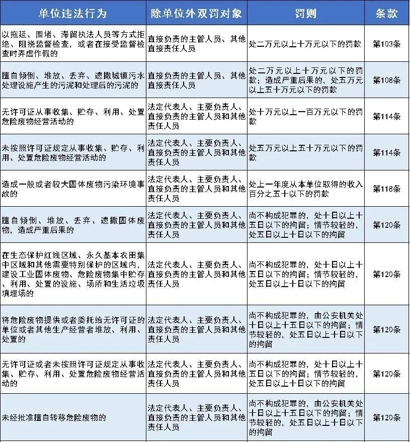 新澳门二四六天天开奖,实践评估说明_Tablet32.422