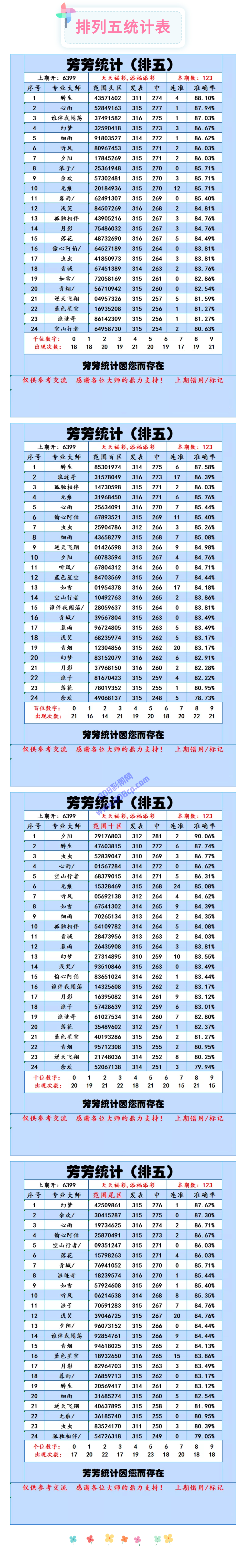 澳门码开奖结果+开奖结果,精细化计划设计_专属款134.112