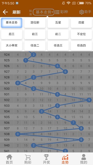 二四六香港管家婆期期准资料,实地评估策略_3DM58.728