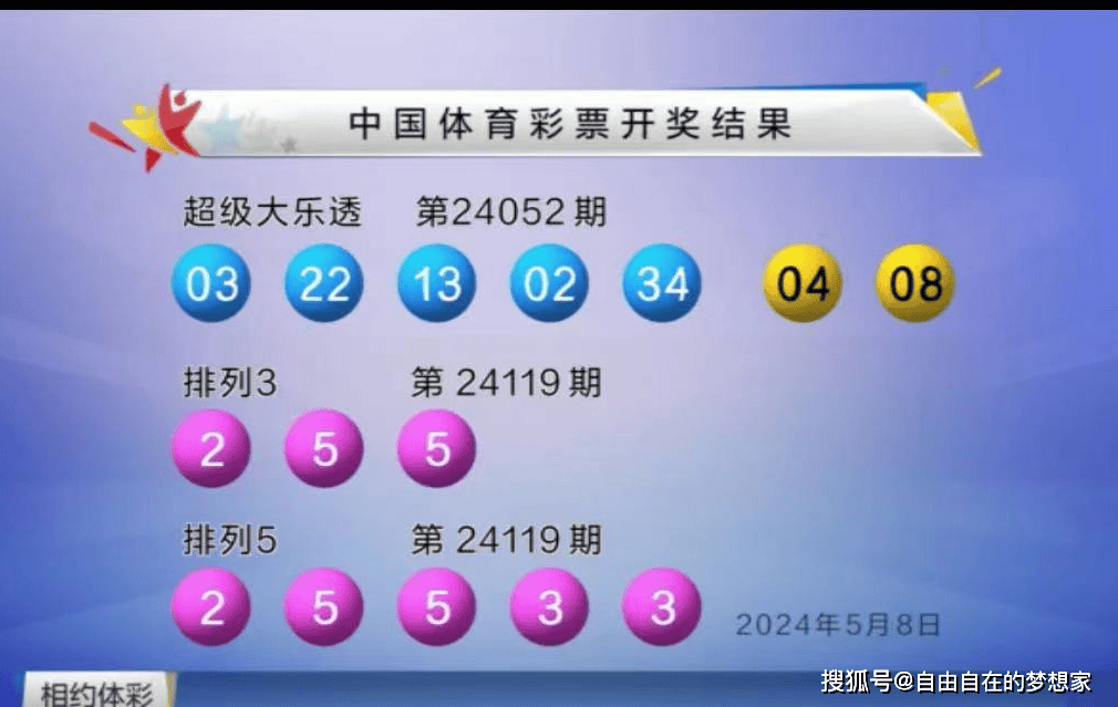 新澳今晚六给彩开奖结果,连贯评估方法_战略版95.645