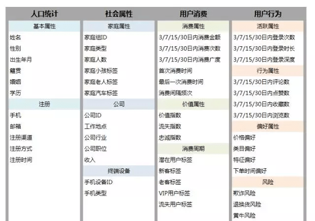 柚子味儿的西瓜 第3页