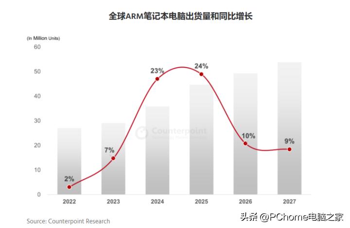 2024全年資料免費大全,实地验证数据策略_WearOS51.473