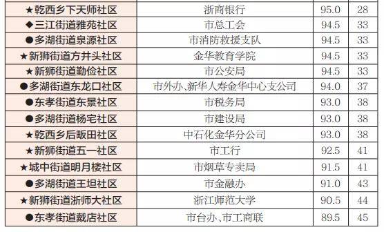 新澳开奖结果+开奖记录,实地考察分析_MT46.783