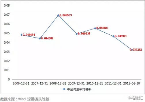 香港和澳门开奖现场直播结果,状况评估解析说明_HT28.69