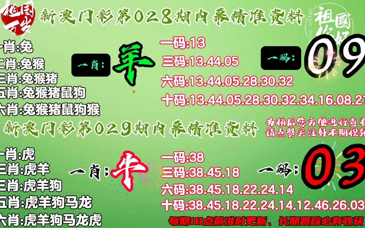 新澳门今晚精准一肖,稳定策略分析_限量款32.148