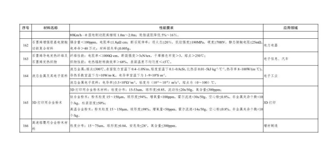 2024新澳门原料免费大全,定性评估说明_Console46.576