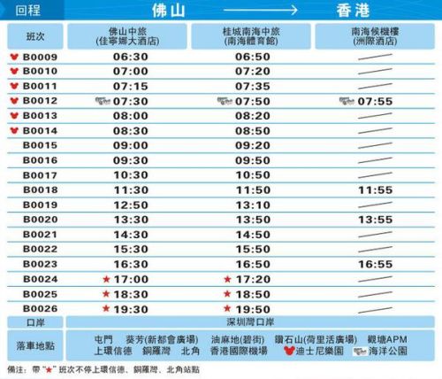 二四六香港天天开彩大全,持续计划解析_4K99.974