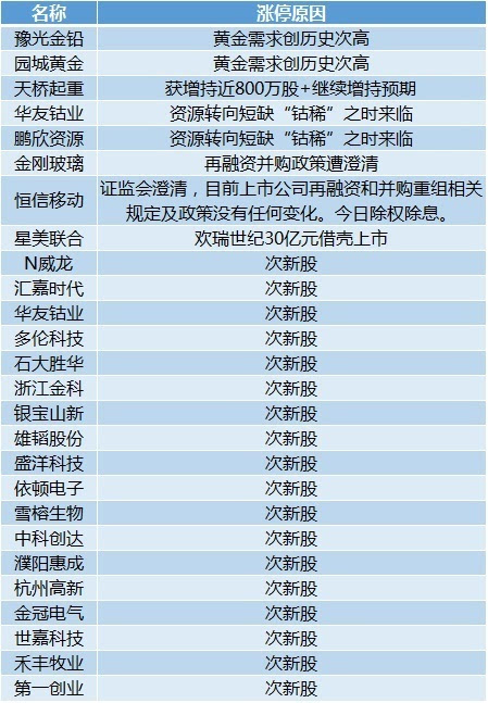 2024年正版资料免费大全亮点,系统分析解释定义_升级版66.137