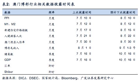 2024澳门六今晚开奖结果,实际数据说明_复古款75.210