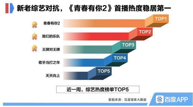 封神 第4页