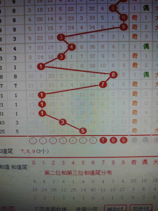 二四六管家婆期期准资料,深度评估解析说明_V71.507