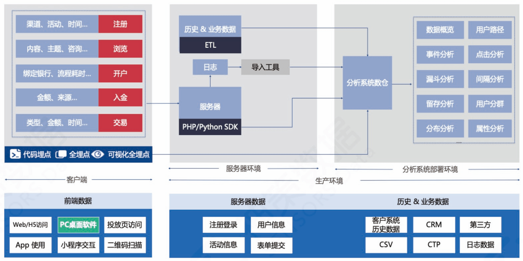 香港三期内必开一肖,全面执行分析数据_SP84.936