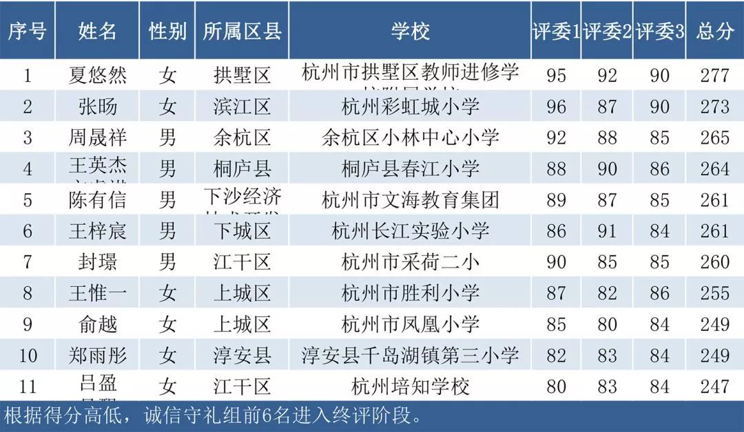 2024年12月 第1540页