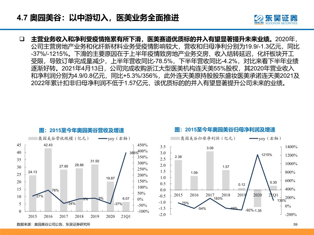 心应为你像死一样沉寂 第4页