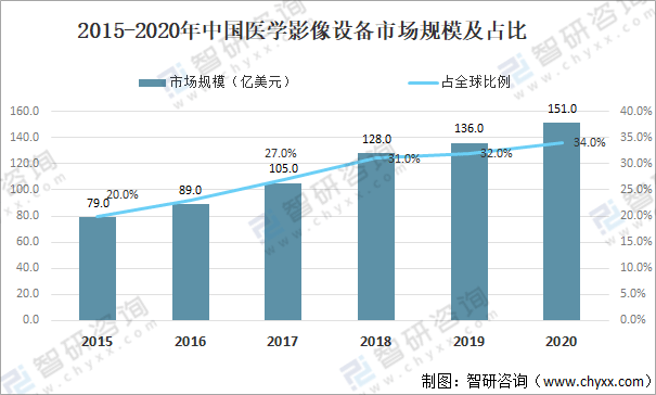 暗夜追风 第3页