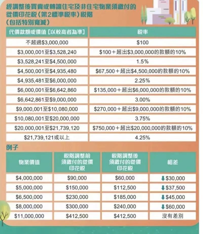 香港三期必开一期免费_,全面计划解析_Q58.563